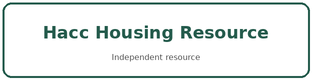 hacc housing logo